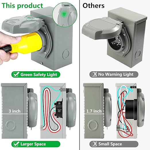 50 Amp Generator Power Inlet Box, ETL Listed NEMA SS2-50P Power Inlet Box for 3 Prong Generator Cord, 125/250 Volt, 12500 Watts Generator Transfer Switch Weatherproof, Outdoor Use