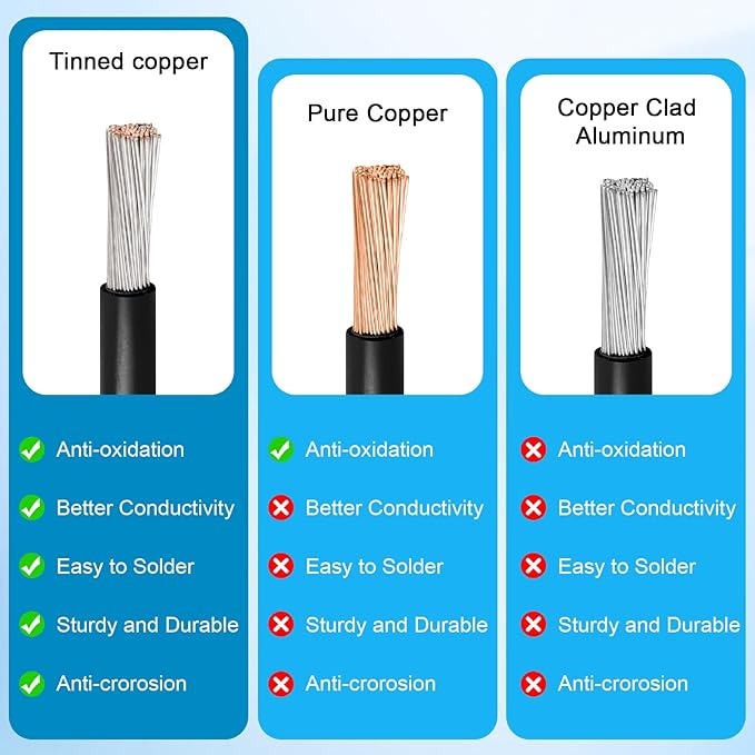 10AWG 6FT Solar to XT60i Extension Cable 3 6 10 35 50 75 100FT Heavy Duty Adapter Cable Connector XT60i Wire for Portable Power Station, Solar Panel, RV, Battery