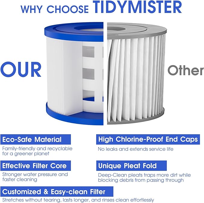 TidyMister 12 Pack Type VI Hot Tub and SPA Filter Cartridge Replacement Compatible with Lay-Z-Spa, Coleman SaluSpa 90352E 58323E （12 Filters + 6 Filter Bags