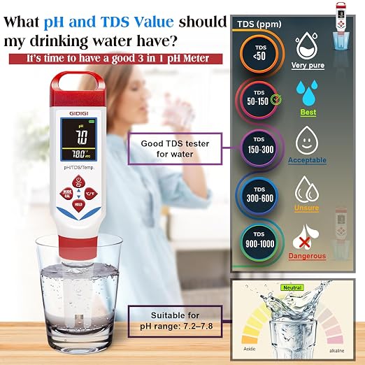 Digital pH Tester for Water, 3 in 1 pH TDS Meter for Drinking Water | 0-9990ppm pH pen with Color Display & Green Probe | AAA Battery Powered Water Tester for Drinking Water, RO/DI System