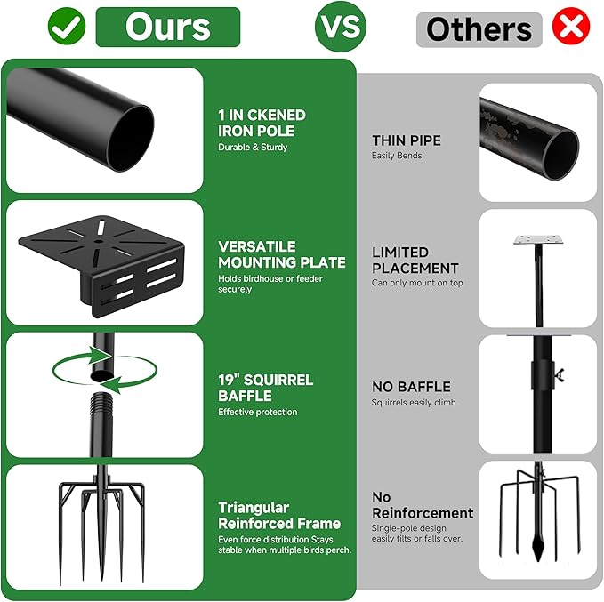Bird House Pole Stand 79", Dia 1 Inch Smart Bird Feeder Pole, Feeding Station for Outdoors Heavy Duty, Compatible Post Mount