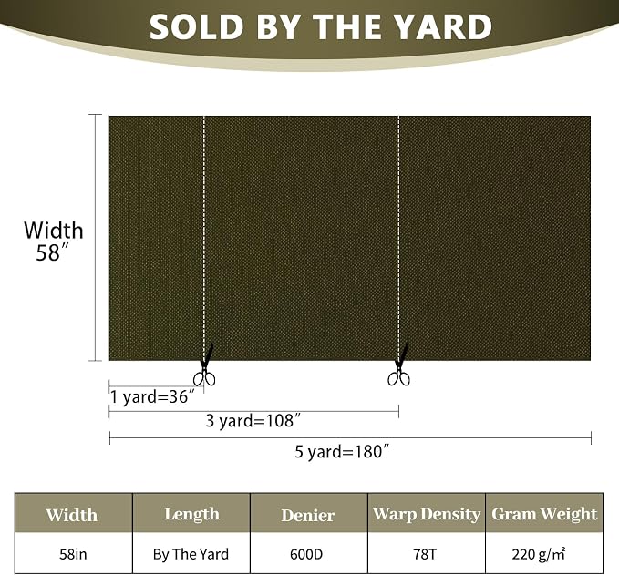 Waterproof Canvas Fabric by The Yard 58inch 600D Upholstery Material Polyester Fabric Outdoor Water Resistant Fabric for Sewing Chair Patio Cushion Purse Bag Interior, Pre Cut 5 Yard Army Green