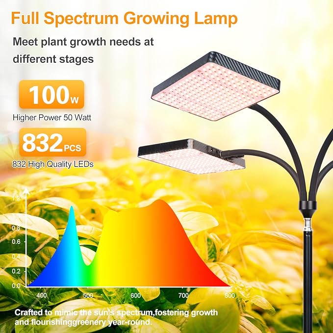 2026 4Head Grow Light with Upgrade Stand, Big Coverage Grow Lights for Indoor Large Plant, Bonsai Tree, 4/8/12/16/20H Timer, 100 Watt Power Draw, NO Need Adapter, 24"-76" Height Adjustable