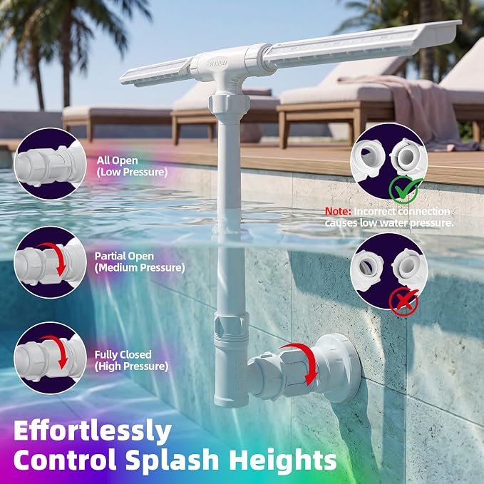 Solar Pool Fountain, 22'' Height Dual-Head Adjustable Spray, Auto Dusk Sensor & 6 Timer Option, Extended 8000mah Battery, 10-Color 4-Mode LED Lights, Pool Fountains for Inground/Above Ground Pools