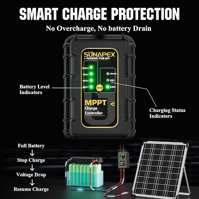 SUNAPEX 12V Solar Battery Charger: 25W Waterproof Solar Panel Kit- Aluminum Trickle Charger for Car Battery with MPPT Controller - Battery Tender Motorcycle Boat Marine RV Trailer Tractor Truck