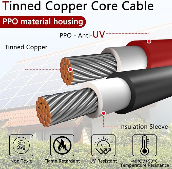 Solar Parallel Connectors for 3 Solar Panels, Tool-Free MC4 Solar Cable Splitter, Y Branch Solar Panel Splitter, 2 to 6 Solar Parallel Adapter IP68 Waterproof (FMMM/MFFF)