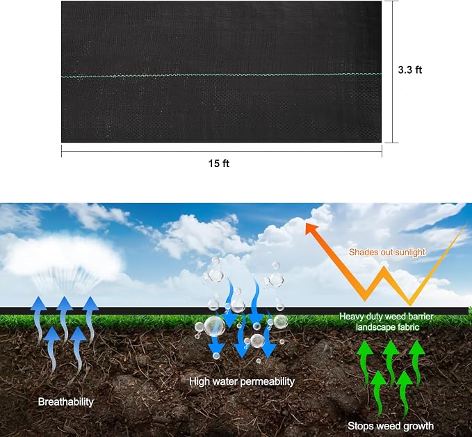 Jevrench 3.2oz Weed Barrier Landscape Fabric Heavy Duty, 3.3ft x 15ft Premium Garden Landscaping Fabric, Ground Cover Weed Control Fabric Outdoor Weed Mat Garden Lawn Fabric
