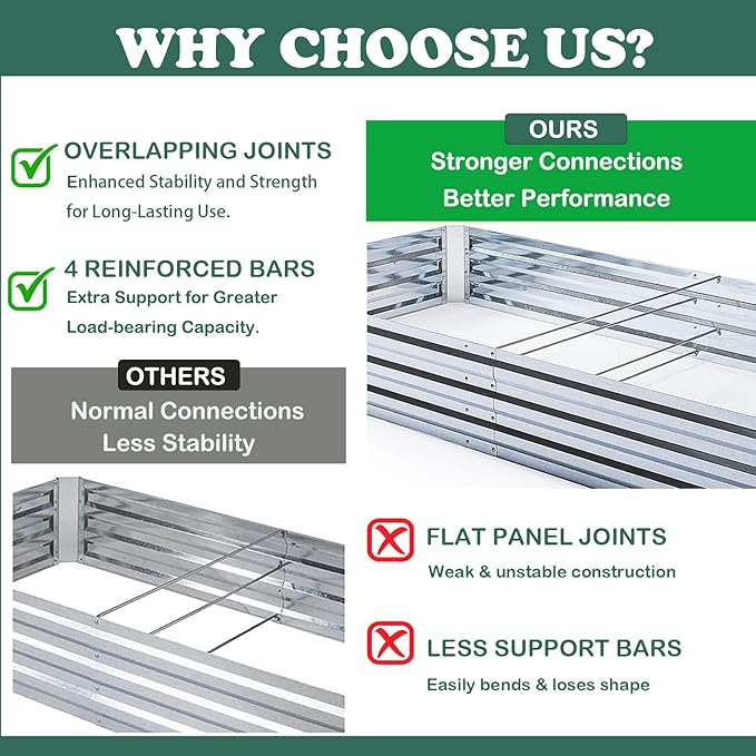 Galvanized Raised Garden Beds 2-Pack (8x4x1ft Each) – Overlapping 4-Inch Panels + 4 Support Bars, Heavy-Duty Metal Planter Box for Vegetables, Herbs, Flowers, No-Deformation Steel Garden Kit