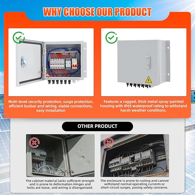 Doniks 6 String Metal Solar Combiner Box, IP65 Waterproof PV Combiner Box with 20A Rated Current Fuse, 63A Air Circuit Breaker,Lightning Arrester, Metal Box for On/Off Grid Solar Panel System