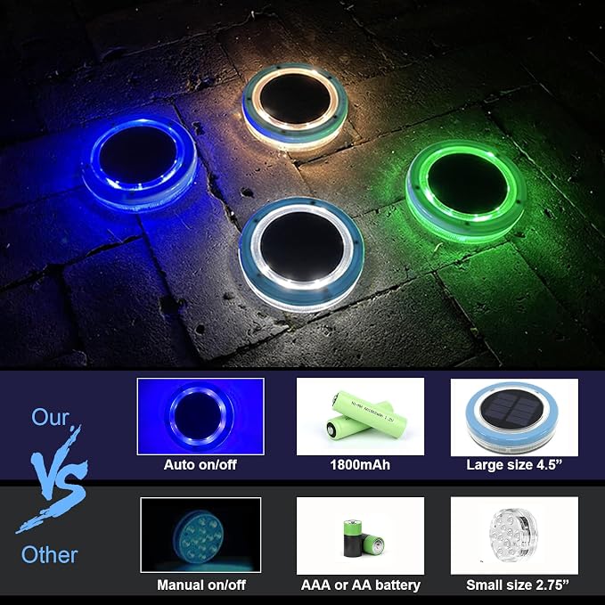Solar Floating Pool Lights, 4 Single Color Waterproof LED Pond Lights for Swimming Pool, Outdoor Garden, Hot Tub Decoration at Night (Blue,4PACK)