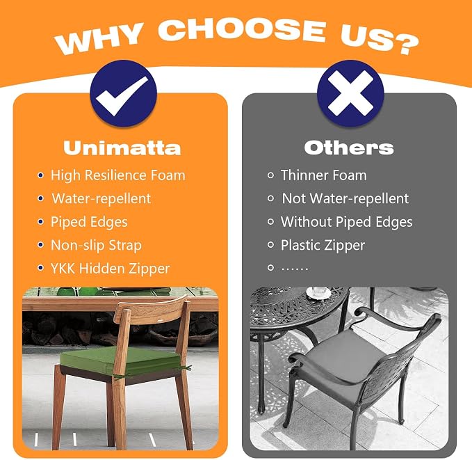 Unimatta Square Corner Seat Cushions, 19" x 19" x 3", Set of 4, Indoor Outdoor Water Repellent Universal Chair Pads with Ties for Patio Furniture, Garden Deck Dining Chairs, Lawn Green