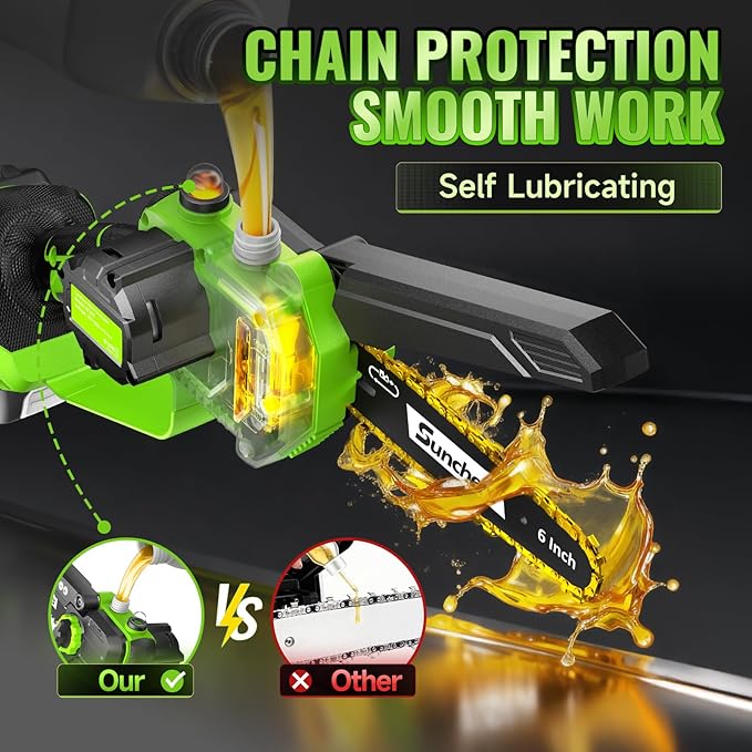 Mini Chainsaw Cordless, 6 Inch Electric Chainsaw with 2 Battery, Handheld Battery Powered Chain Saw with Auto Oiler, Garden Tools Saw for Wood Cutting Tree Cutter, Holiday Gifts for Men, Dad, Husband