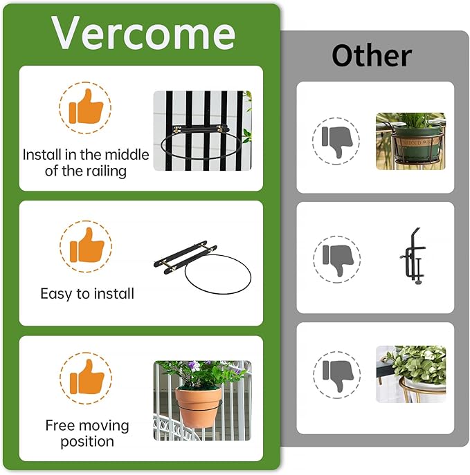 Hanging Flower Pots Holder Deck Railing Plant Container Holder for Round Pot Planters (10") Hanging Bucket Flower Pot Holder for Patio Balcony Outdoor Plants 2 Pack