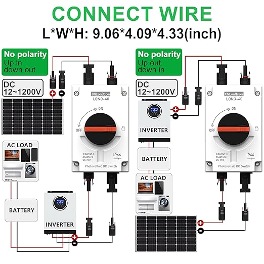CNLONQ Solar PV Disconnect Switch 32 Amp DC1500V Rapid Shutoff Isolator Switch 1in 1out with Plug & Play Connector and IP66 Waterproof for Rooftop Solar Home Systems, RVs and Boats