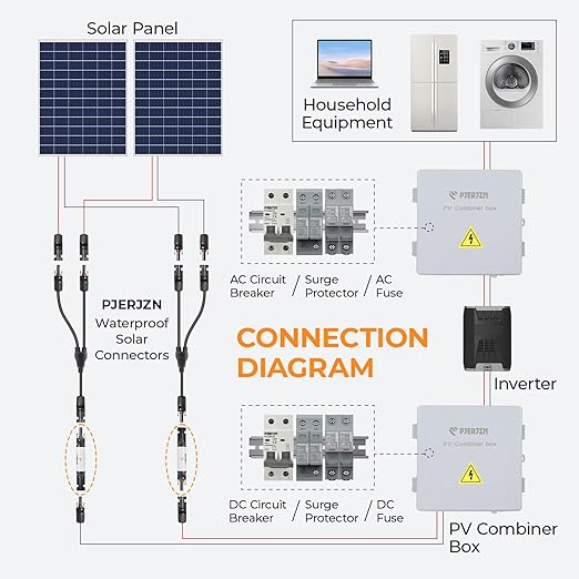 15A Solar Panel Fuse Holder 1000V with PV Fuse Inline Connector 15Amp for Solar System, Ready to Plug IP67 Waterproof 5 PCS