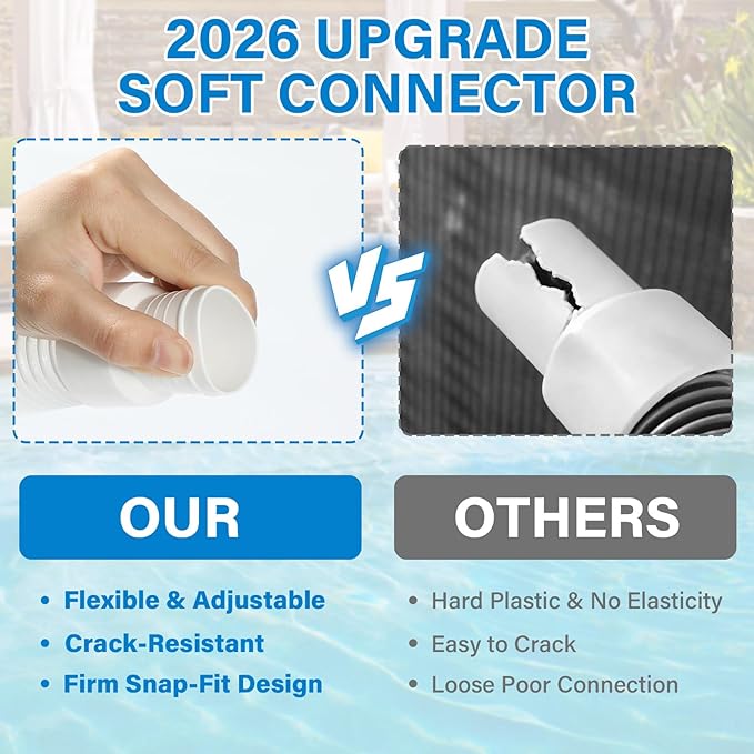2Pack 1.25×59in EVA Pool Professional Hoses with 2026 Upgrade Flexible Tube Head and 2 Brackets for Above Ground Swimming Pools Pump Replacement Vacuum Heavy Duty Hose Pool Supply (White)
