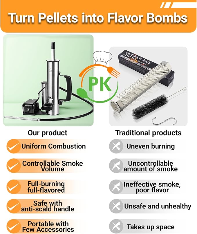 Cold Smoke Generator for Any Grill - 304 Stainless Steel Smoker Tube, Double Tube to Cut Tar for Non Greasy Taste, Anti Scald Handle for Camping/Backyard BBQ Best Gifts for Men Dad Husband BBQ Lovers