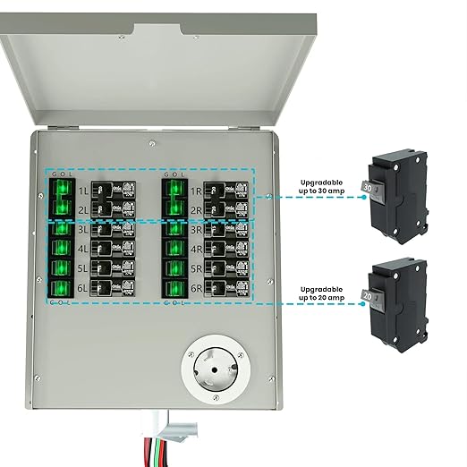 Nature's Generator Transfer Switch 12 Circuits 120/240V 50A Power Transfer Kit with Transfer Switch Flush Mount (Indoor)
