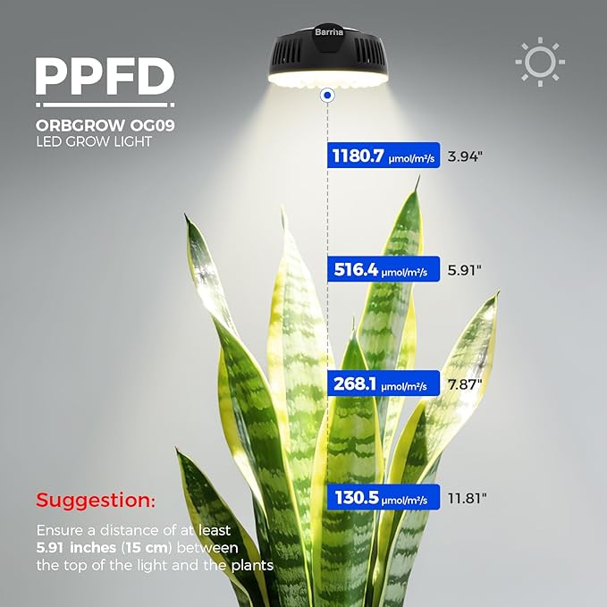 Barrina Orbgrow OG09 Puck Grow Light with Timer, 660nm Red LEDs, 54W(6 x 9W, 810 Watt Equiv), Full Spectrum Plant Light for Indoor Plants, Magnetic & Linkable, 5 Levels Dimmable, 6 Packs, Black