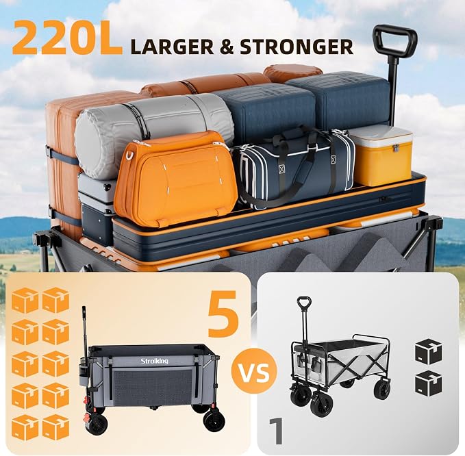 220L Collapsible Wagon Cart, 39" L Extended Frame and 440Lbs Heavy Duty, Lightweight 15lbs Folding Garden Cart with Silent All-Terrain Wheels for Beach, Camping Grass and Grocery, Grey