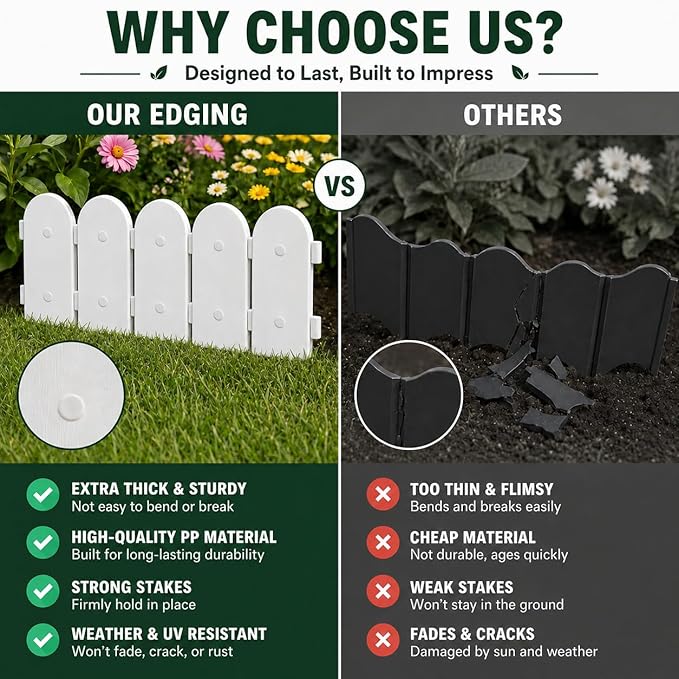 Evelyne Garden Border Edging: Wooden Fence Design - 16pcs White Yard Landscaping Fence Liner Lawn Edge Barrier - 20ft Kit of Decorative Lawn Landscape Panels Elements-Landscaping Edging-GMT-10374-D16