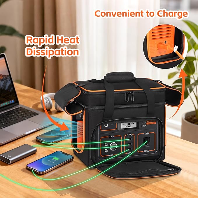 Skureay Portable Carrying Case Compatible with Jackery Explorer 500/500 v2, Flip-top Design, Double-Layer Soft Power Station Storage Bag for Accessories/Charging Cable/Solar Generator