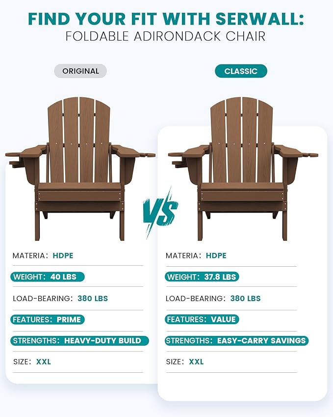 SERWALL Folding Adirondack Chair with Dual Cup Holder,1 Pack-Classic,Brown