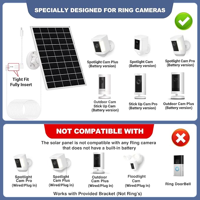 2 Pack 8W Solar Panel for Ring Camera Outdoor Wireless, Compatible with Outdoor Cam (Stick Up Cam), Outdoor Cam Plus, Stick Up Cam Pro, Spotlight Cam Battery/Plus/Pro, Fast Charging