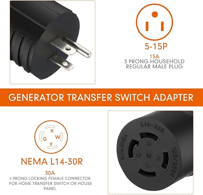 Kanayu NEMA 5-15P to L14-30R Generator Transfer Switch Adapter 3 Prong Household 15Amp to 4 Prong Generator Lock 30Amp Adapter to House Inlet Box(Black)
