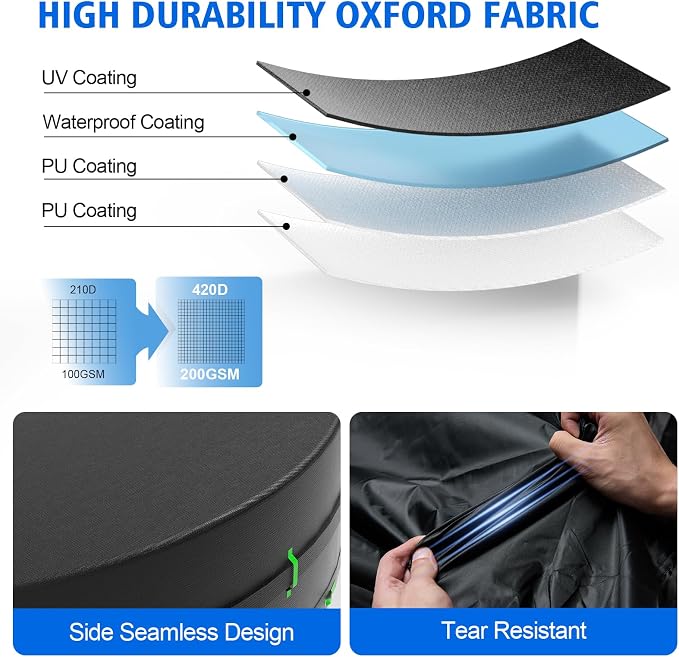 24ft Round Pool Cover, 420D Heavy Duty Above Ground Pool Cover with Sturdy Strap Ratchet Tensioner & Reflective Handles, Enhance Windproof, Side Seamless Tear Resistant, Weather Protection