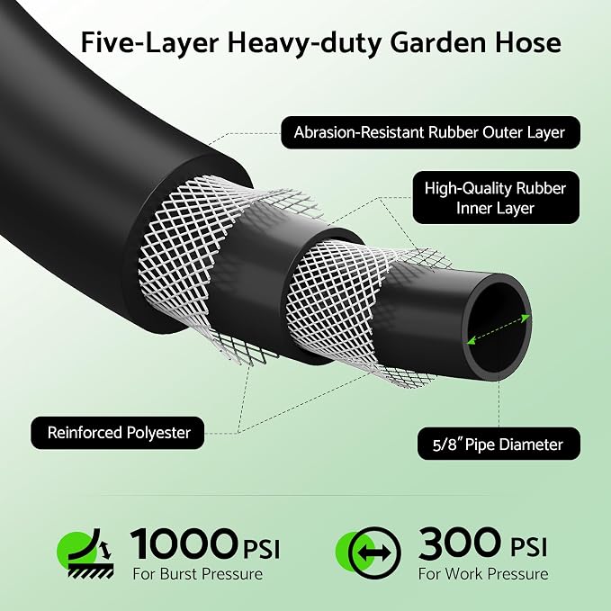 Heavy Duty Garden Hose 50 ft x 5/8", 5-Layer Hybrid Rubber Water Hose with 3/4" Swivel Brass Male to Female Fittings, 1000 PSI Burst, Leak-Proof & Weather Resistant for Lawn, Backyard, Black