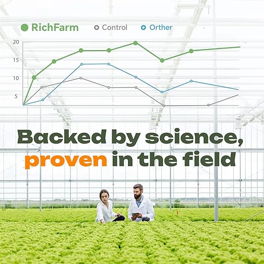 RichFarm Booster, Root Stimulator for All Crops, Works with Any Fertilizer or Plant Food, Organic, Billion Microbes Soil Conditioner, Water-Soluble Plant Food additive, 4.23 oz Cover 1/3 Acre