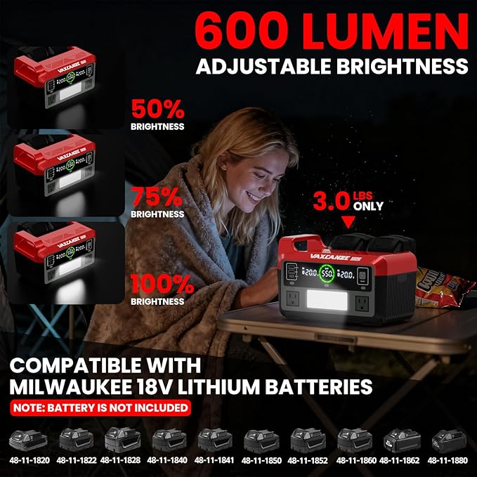 550W Power Inverter for Milwaukee, DC 20V to AC 110V Pure Sine Wave, Portable Power Station with 2 USB Ports & 1 AC Outlet & 1 Type-C Fast Charging, Battery Adapter with LED, Battery Not Included