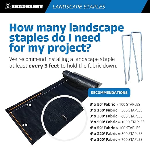 Sandbaggy 8-Gauge 6" Landscape Staples – 200 Count Heavy-Duty Steel U-Pins for Rocky Soil & Hard Ground – 40% Thicker Than 11 Gauge for Landscape Fabric & Turf