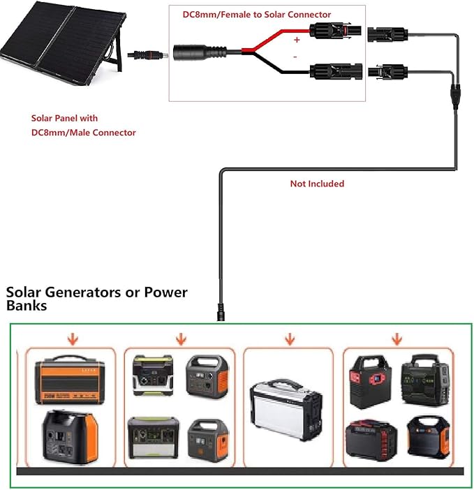 SolarEnz DC 8mm Female Adapter Adapter Cable Solar Connector Converter Perfect Compatible for 100W Portable Solar Panel