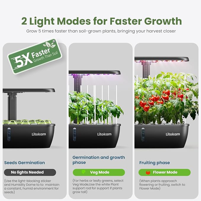 litokam Hydroponics Growing System Kit, 15 Pods Indoor Herb Garden with Smart APP & Quiet Pump, 24W LED Light, Auto Timer, Indoor Garden for Herbs, Vegetables & Flowers, Ideal Gift for Plant Lovers