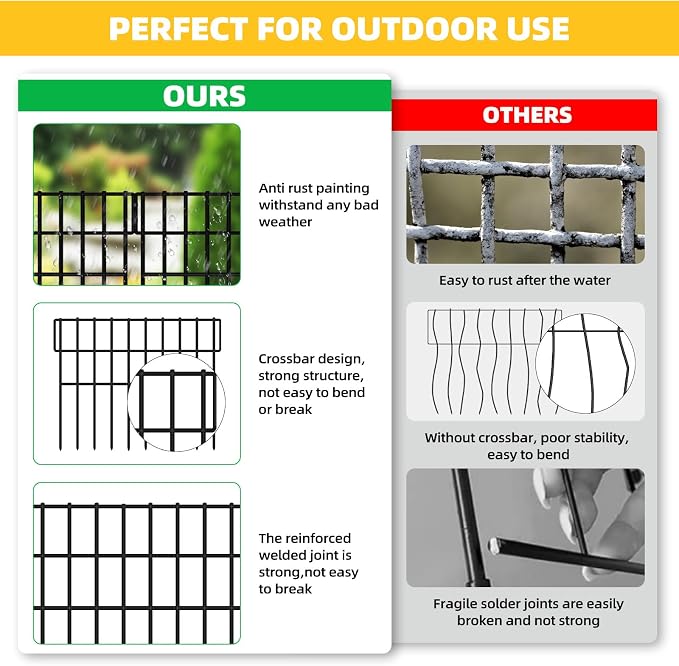 ULIOK 46 Panels Animal Barrier Fence, Garden Fence Animal Barrier, No Dig Fencing, 65.2ft(L) x 13in(H) Dog Fencing Rabbit Fences, 1.5in Spike Spacing Rustproof Metal Fences Border for Outdoor Yard