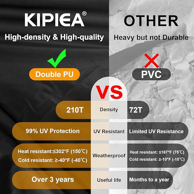 Kipiea Patio Chair Covers Waterproof Winter 2 Pack - Heavy Duty Lawn Outdoor Furniture Chair Covers with Anti UV and No Tears, No Fading (38" W x 40" D x 31" H)