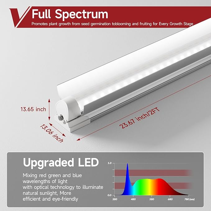 8 Pack LED Grow Light 2FT, 5000K Full Spectrum, 192W(8 x 24W), Linkable Growing Lamp Fixture, T8 Grow Lights for Indoor Plants, Seed Starting, Vegetables