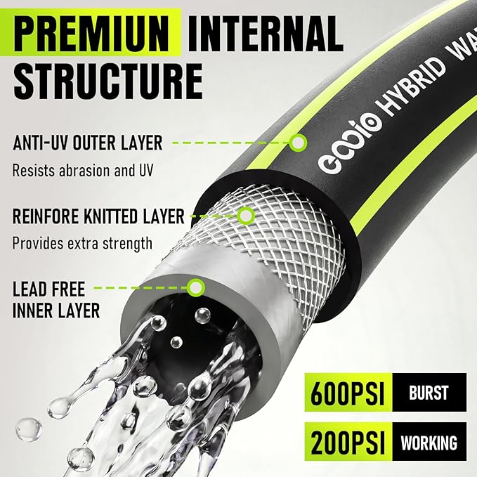 Garden Hose 50ft x 5/8", Heavy Duty Water Hose, Flexible and Durable, Kink Resistant Lightweight Hybrid Hose, Leakproof Yard Hose with Male to Female Fittings
