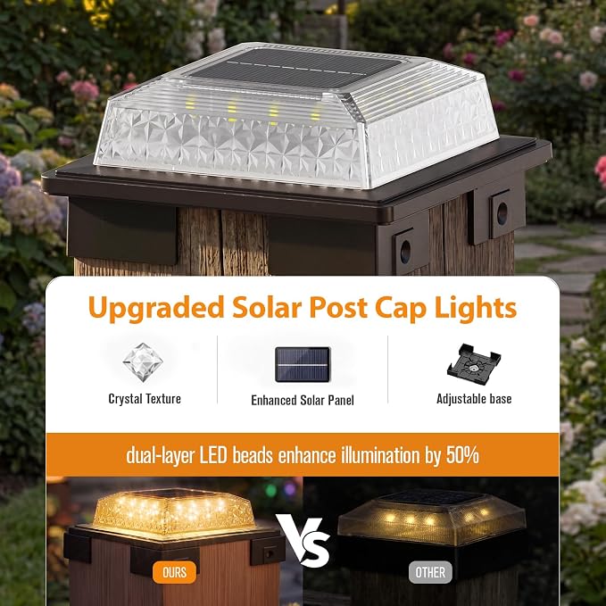APONUO Solar Post Cap Lights, 3 Color Modes & 2 Brightness, Adjustable Base Fits 4x4 5x5 6x6 Posts (3.5-5.5 Inch), IP65 Waterproof, Deck & Fence Post Lights Solar Powered with Screws, Black, 6 Pack