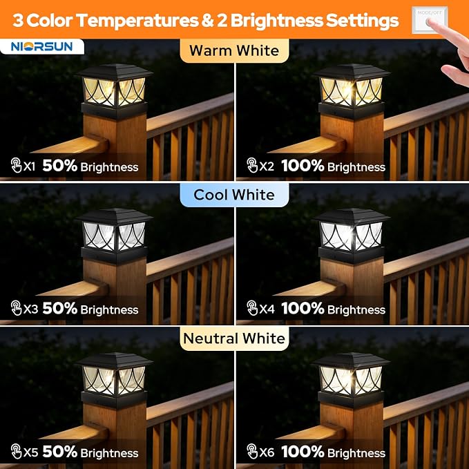 NIORSUN Solar Post Lights Outdoor, Fence Post Solar Lights with 3 Color Temps &2 Brightnesses, Edison LED Bulbs Fence Deck Decor, 4x4 Posts Caps, 4x4 &5x5 Vinyl, 4x4 &6x6 Wooden (4 Pack,Black)