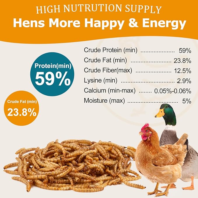5LB Dried Mealworms, Non-GMO Meal Worms for Chickens & Birds, High Protein Chicken Feed, Natural Chicken Worms Ideal for Wild Birds, Reptile Tasty Bird Food