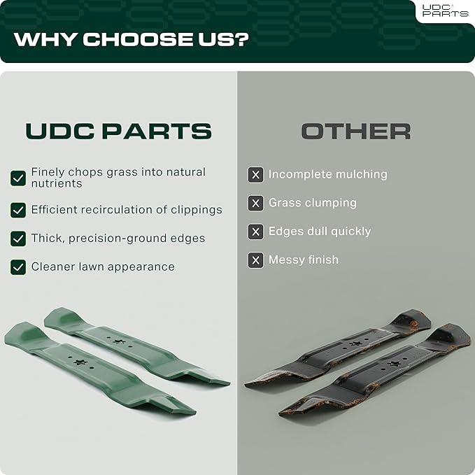 UDC Parts 742P05510 Mower Blades Replacement for S-Shape 46 Inch Cub Cadet XT1 LT46 Blades ZT1 ZTS1 Craftsman T2400 Z5450 Z5400 T2400K Troy Bilt 742-05510-X 742P05510-X / 2 Pack Mulching