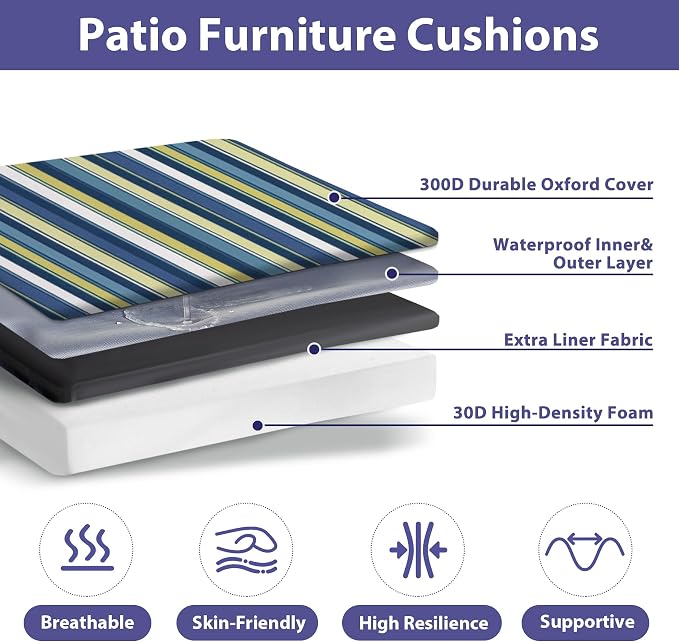 IPYNBAP Outdoor Chair Cushions Set of 4 -Waterproof Outdoor Seat Cushions for Patio Furniture, Patio Chair Cushion with Handle and Ties, Out Door Chair Pads,17x16x2-Square, Blue Stripe