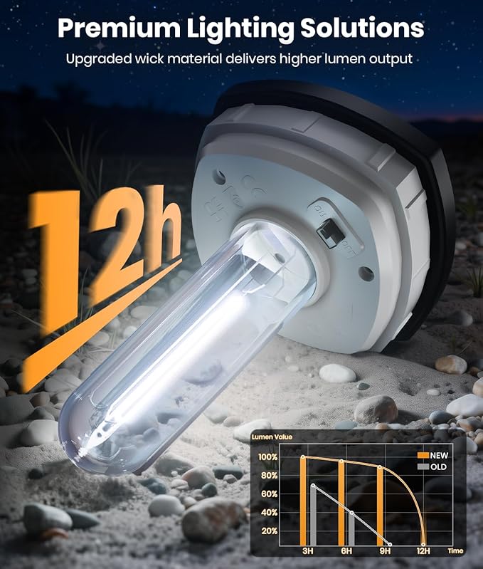 ALFIOT Solar Pathway Lights Outdoor,6 Pack Solar Lights Outdoor, IP65 Waterproof Auto On/Off Solar Garden Lights Solar Powered Landscape Lighting for Yard Walkway Driveway Pathway