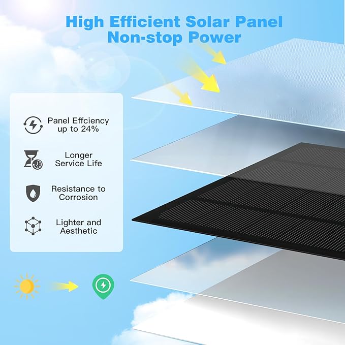 Solar Panel for Blink Camera Outdoor, 6W Solar Panel with Battery Compatible with Blink Outdoor 3 & 4 XT XT2 Camera, Solar Charger with Rubber Plug,13.1ft Cable, IP65 Waterproof