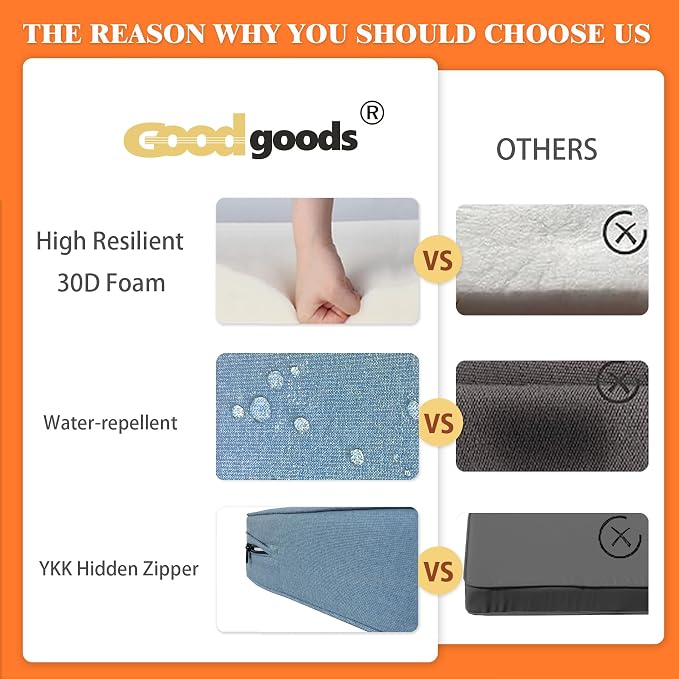 Goodgoods 22x24 inch Outdoor/Indoor Deep Seat Patio Cushions Set of 2 Resilient Foam Filling Water Repellent Stain-Resistant UV Resistant Weather Resistant Deep Seat Bottom Light Blue