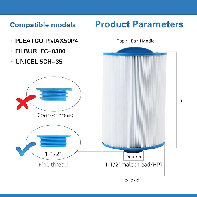 PMAX50 Spa Filter, Compatible with PMAX50P4, PAS35P, FC-0300, 5CH-35, SD-00779, Replacement for Maax Spas of Canada, 1-1/2" Male Fine Thread 35 sq.ft. Hot Tub Filter 2 Pack