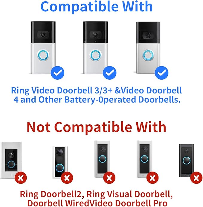 Ring Doorbell Solar Charger, Compatible with Ring Video Doorbell 3/3+/4, Battery Video Doorbell Plus, 13ft Waterproof Charging Cable, 5V6W Fast Charging